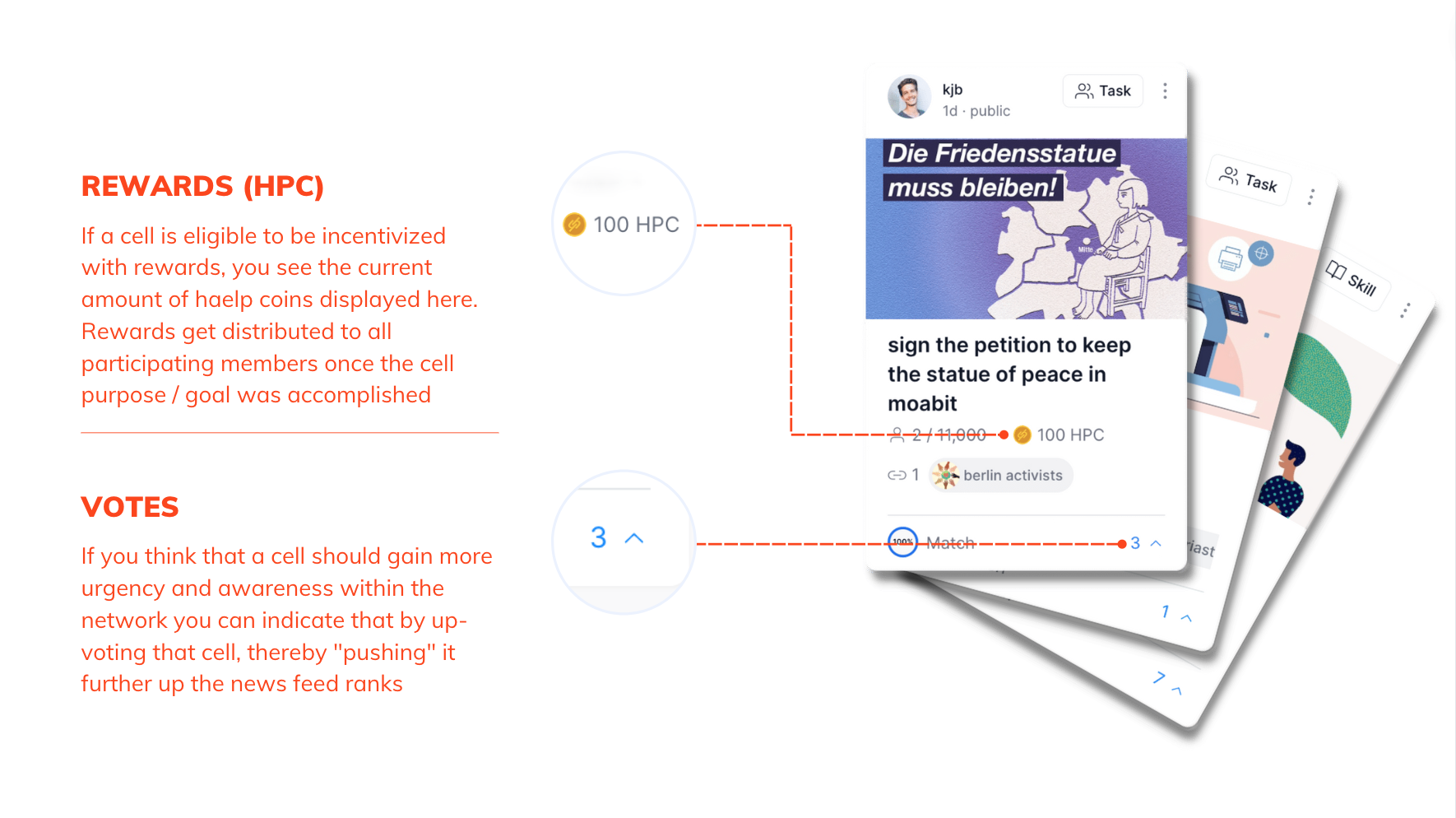 Cell in card-view highlighting "rewards and "votes" 